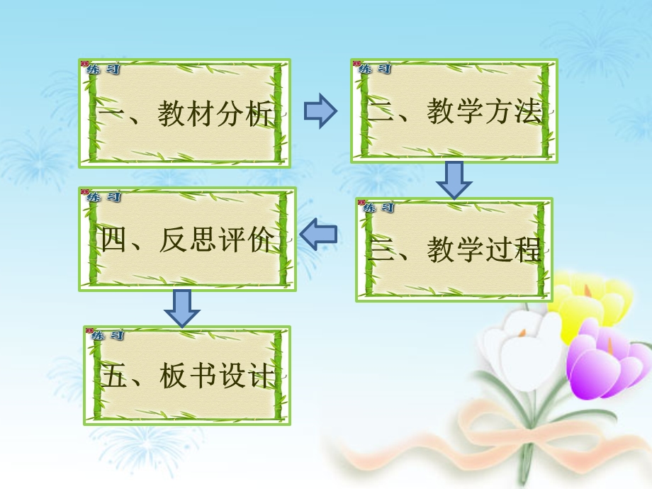 义务教育北师大版八年级上.pptx_第2页