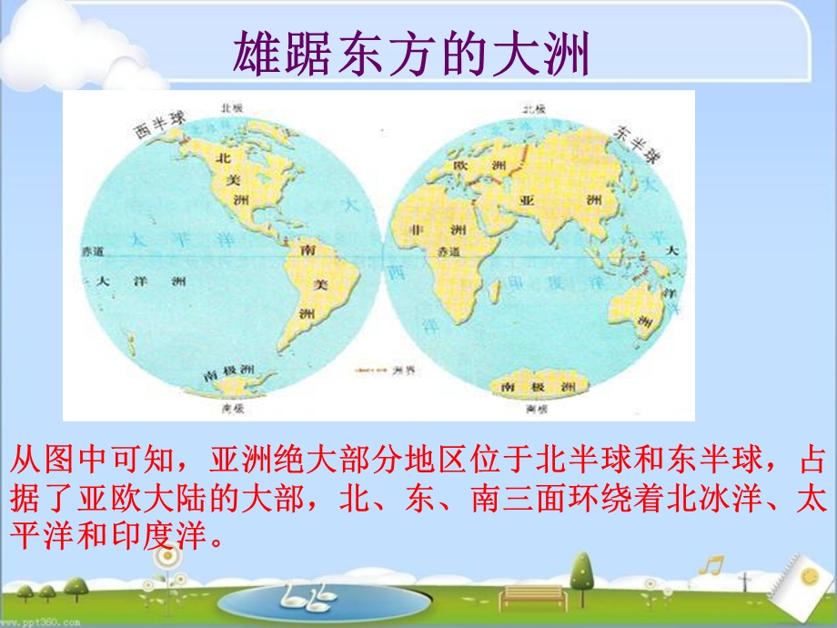 人教版七年级下册地理第六章复习课件.ppt_第3页