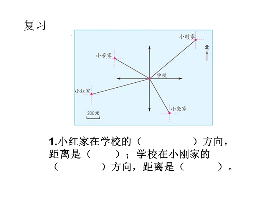 人教新课标四年级数学下册课件 位置与方向.ppt_第3页