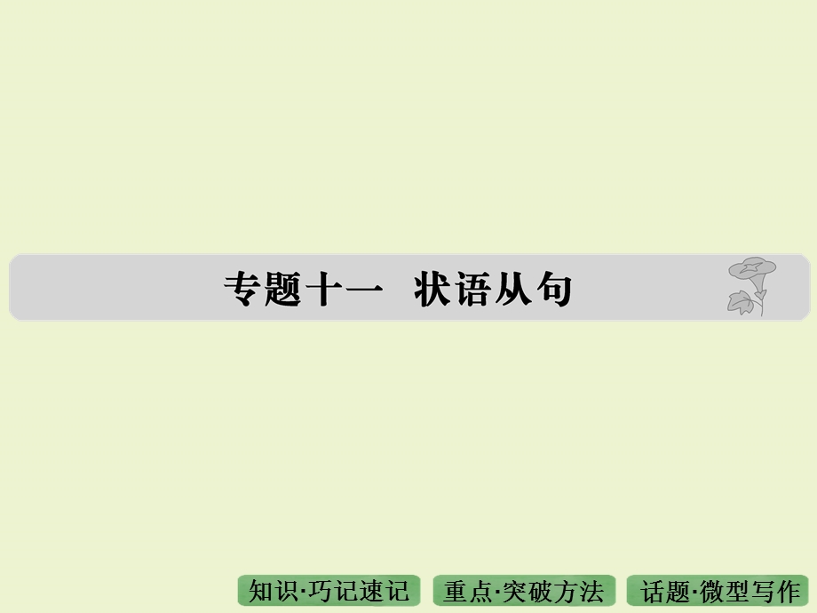 专题十一状语从句.ppt_第1页