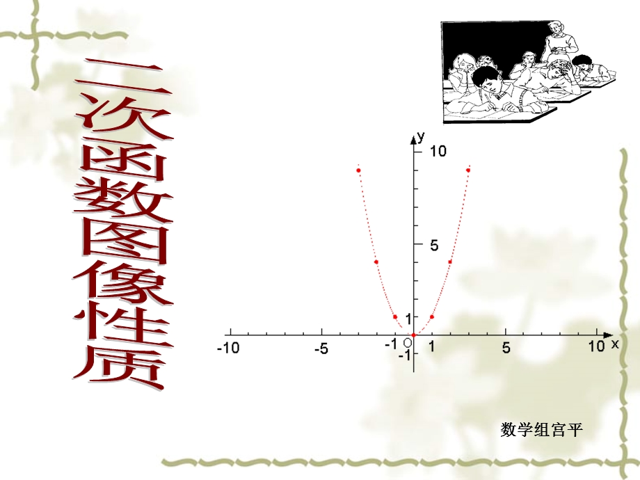 二次函数(顶点式)图像性质.ppt_第1页