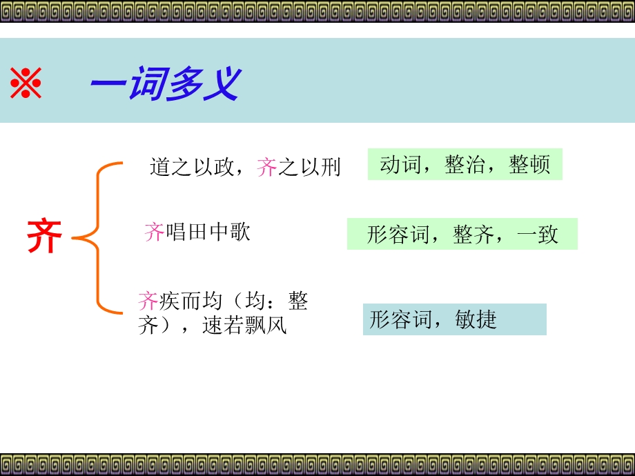 为政以德一词多义.ppt_第2页