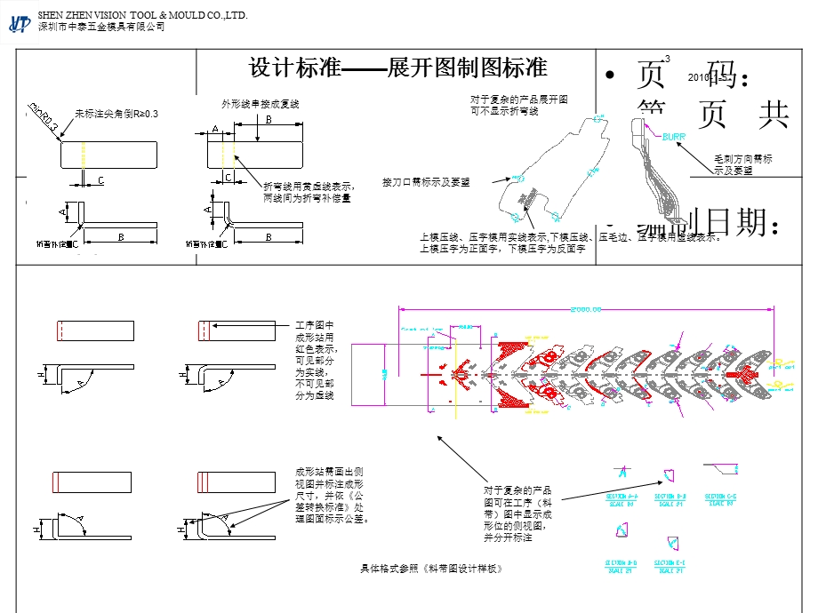 五金汽车模具展开图制图标准.ppt_第3页