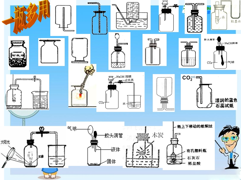 九年级化学第一轮总复习化学实验专题课件鲁教版.ppt_第3页