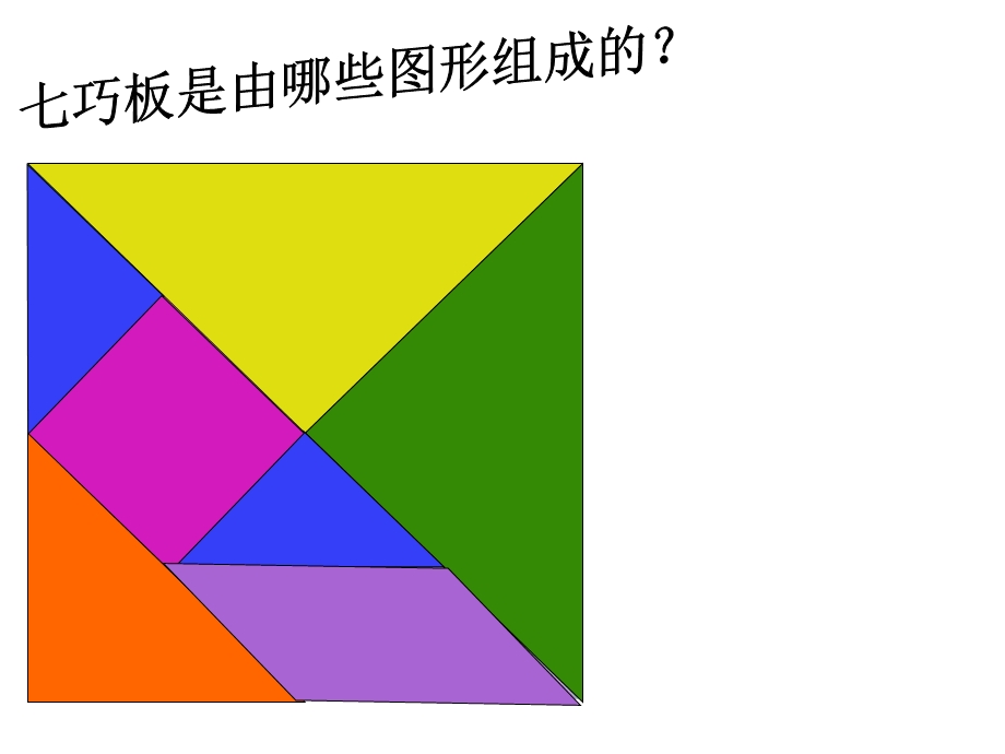 二年级数学图形拼组.ppt_第3页