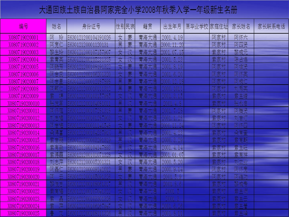 五年级数学上册《数字与信息》课件之一.ppt_第3页