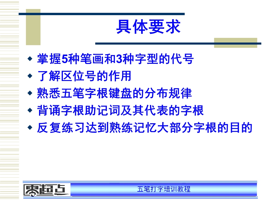 五笔打字基础第.ppt_第3页