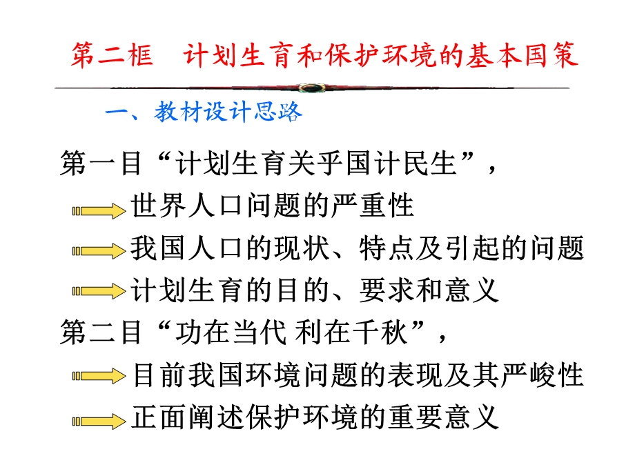 九年级政治计划生育与保护环境的基本国策课件2人教版.ppt_第2页