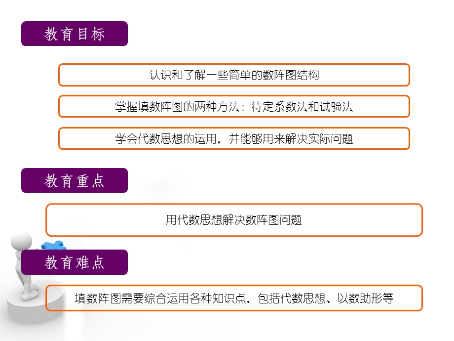 一起学奥数-填数阵图(五年级).ppt_第2页