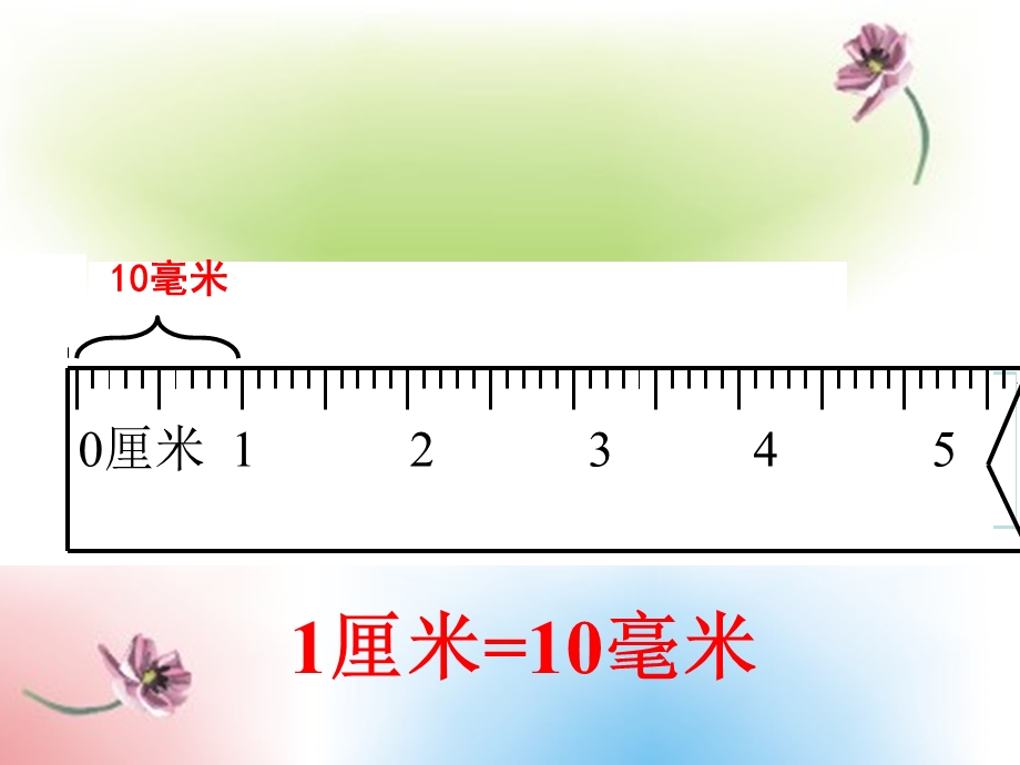 人教版三年级数学上册第一单元毫米和分米的认识ppt.ppt_第3页