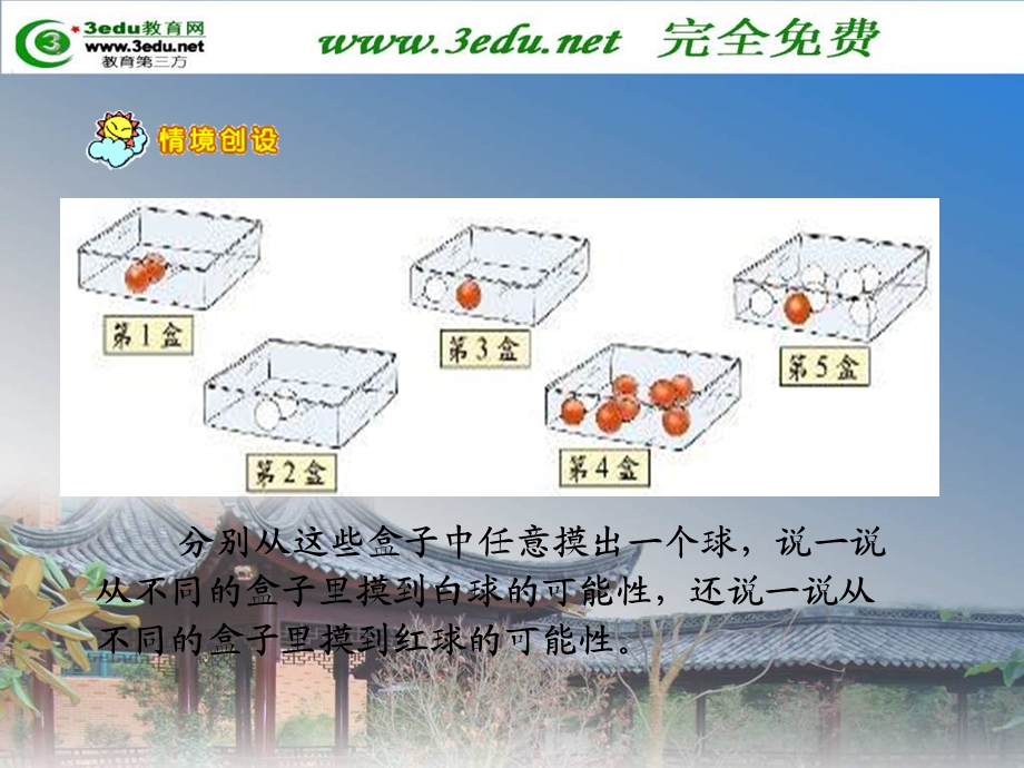 五年级数学可能性的大小.ppt_第2页