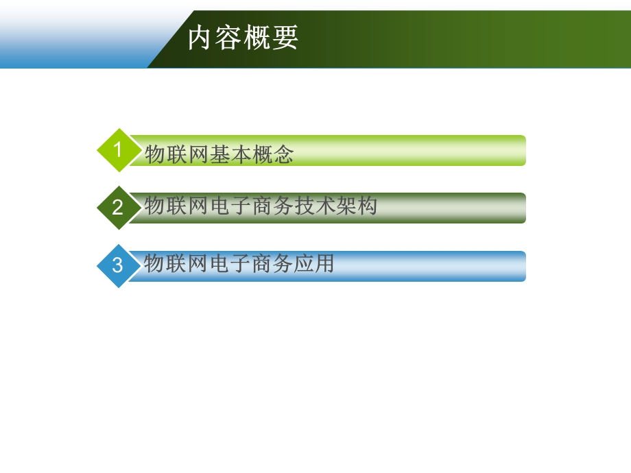 专题物联网电子商务应用.ppt_第2页