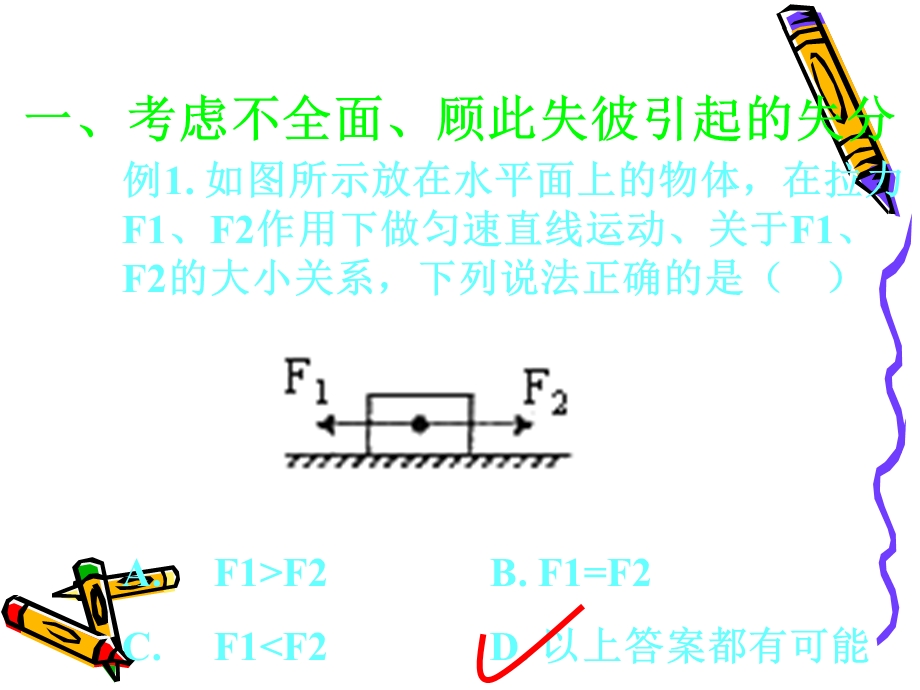 中考物理失分类型汇总-江西教师网.ppt_第2页