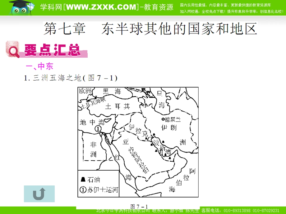 东半球的国家和地区.ppt_第1页