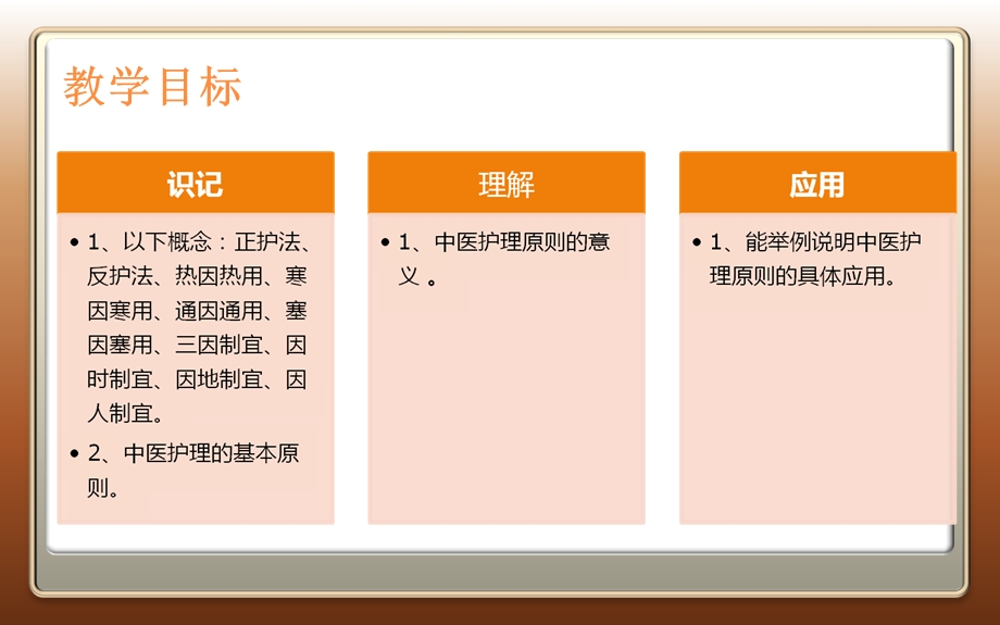 中医基础护理学-中医护理的原则.ppt_第2页