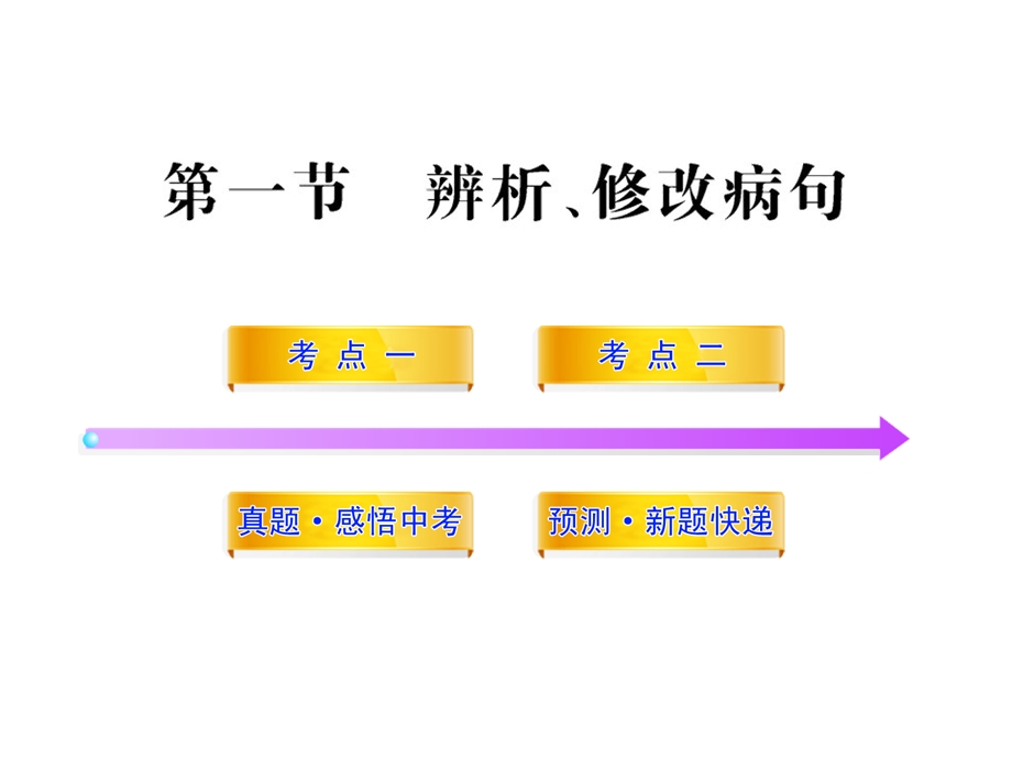 中考语文冲刺01句子辨析修改病句.ppt_第1页