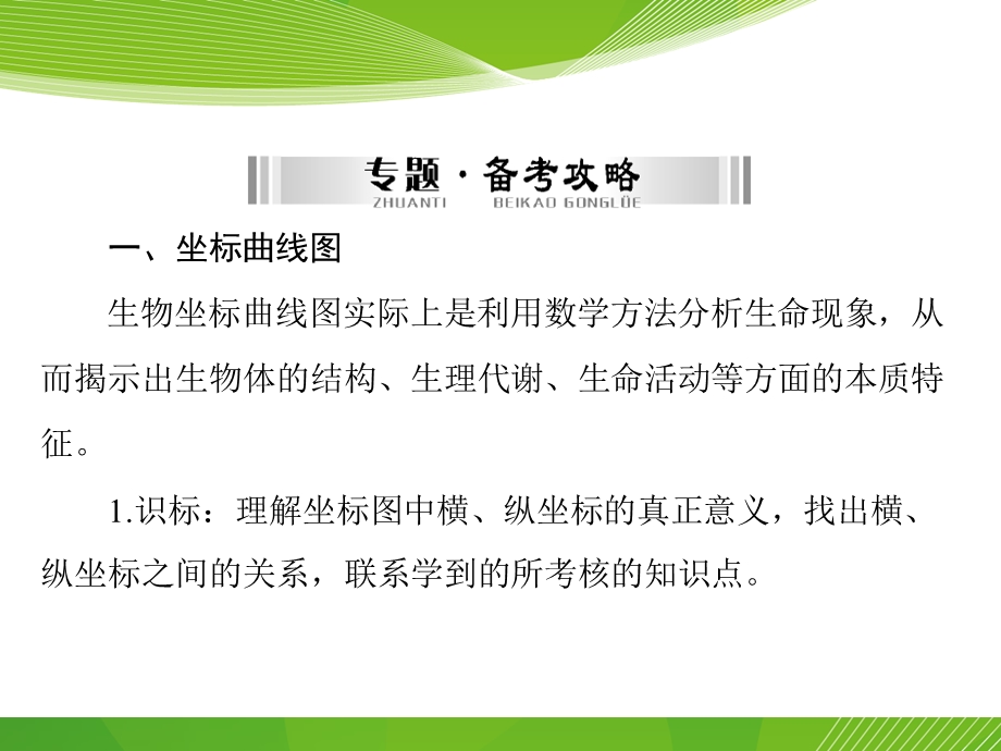 专题二突破中考识图题型.ppt_第2页