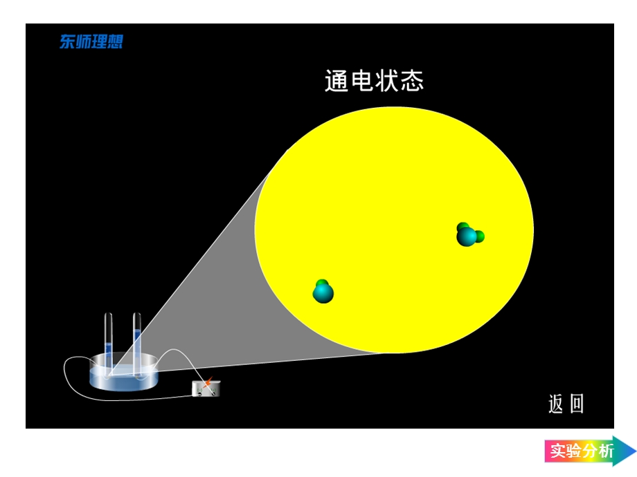 九年级化学第三章复习题.ppt_第1页