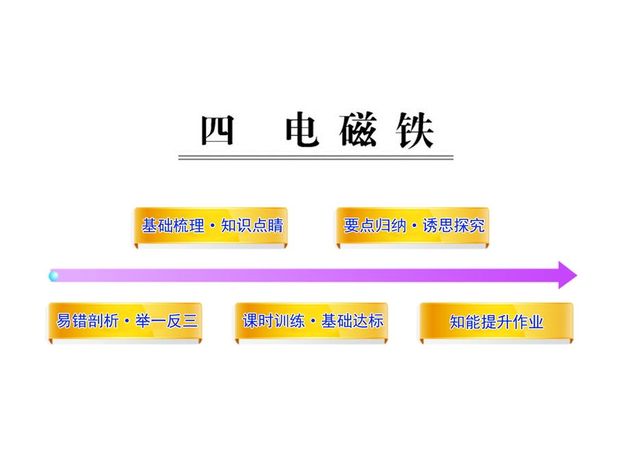 人教版八下物理同步教学课件第九章电与磁4电磁铁(课件).ppt_第1页