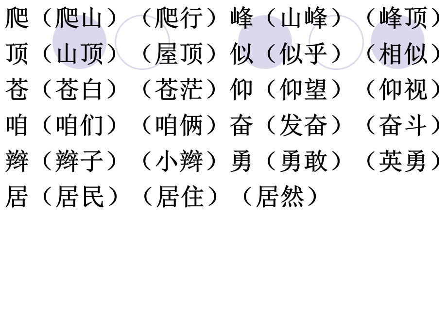 三年级上册第一单元组词.ppt_第3页