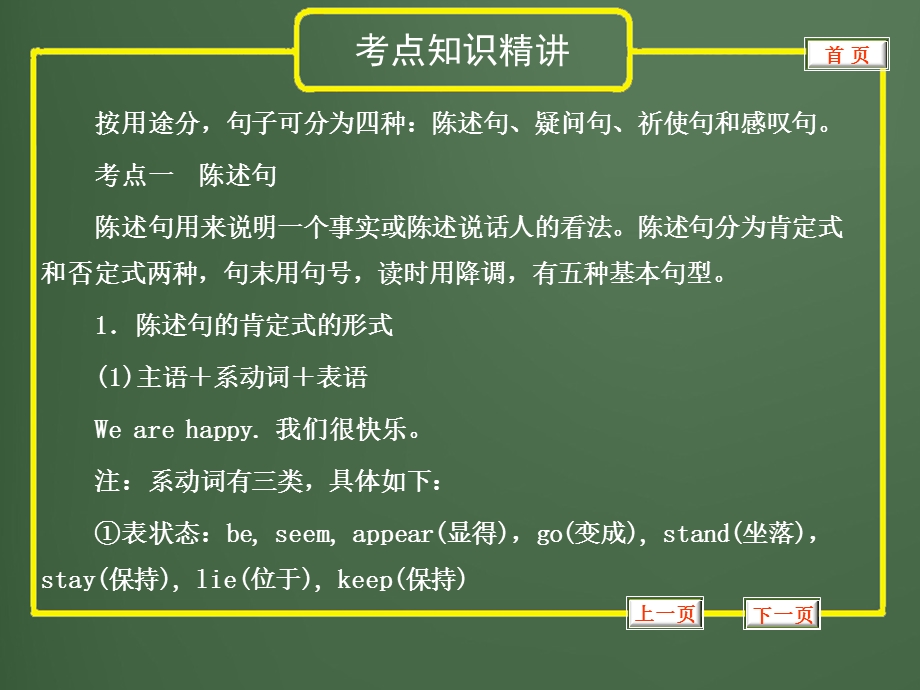 中考英语语法专题篇语法互动(句子种类).ppt_第3页