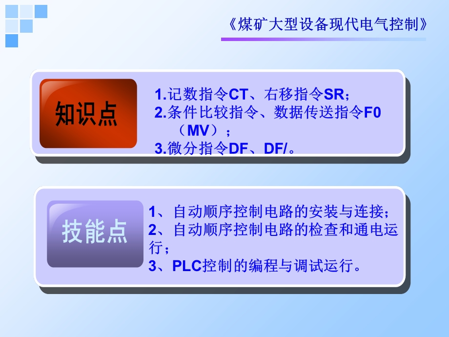 三相异步电动机顺序起动的PLC控制.ppt_第3页