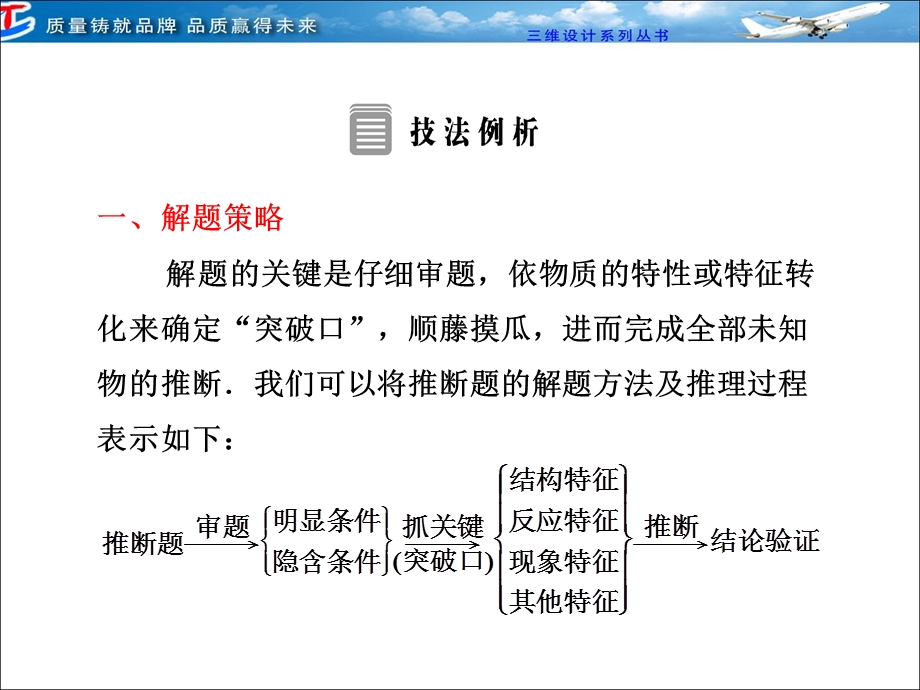 专题二无机框图推断题的解题策略及“突破口”.ppt_第2页