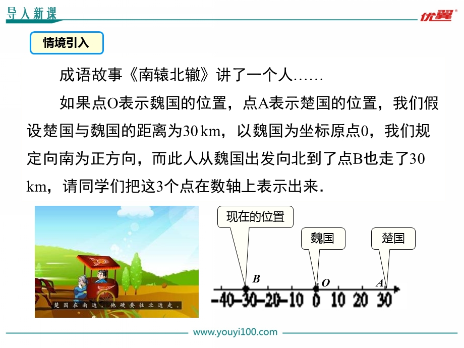 七年级上册数学(北师大版)教学课件-2.3绝对值.ppt_第3页