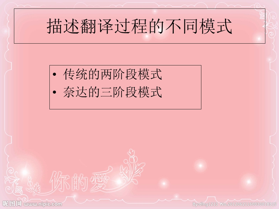 东北林业大学翻译基础笔译课件.ppt_第2页