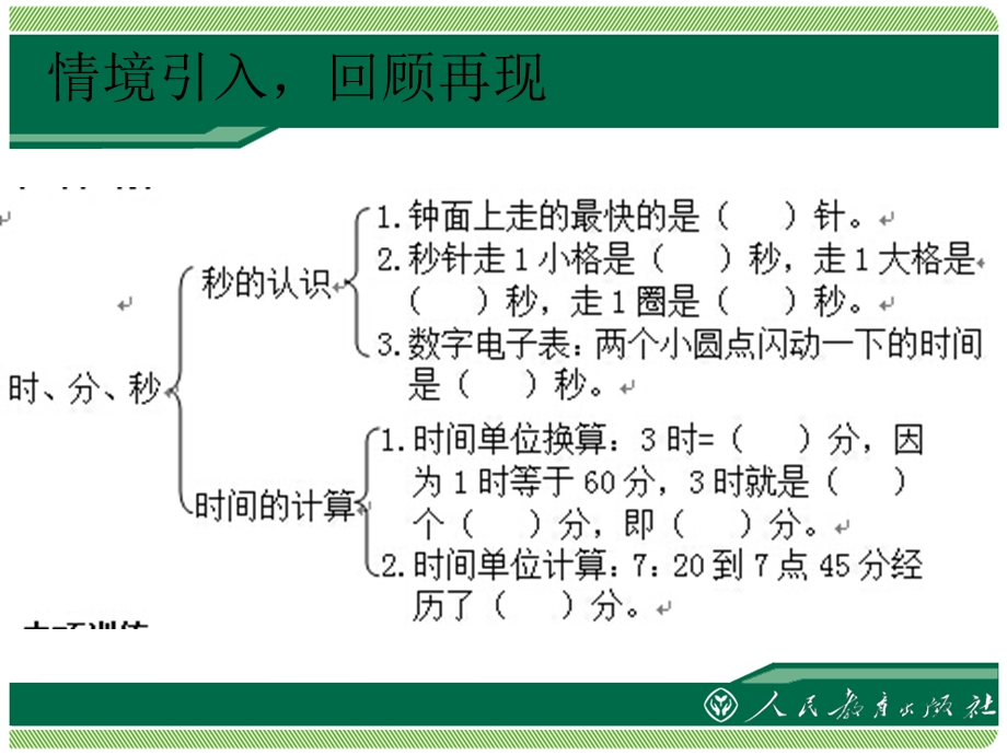 人教版三年级数学上册时分秒的练习.ppt_第2页