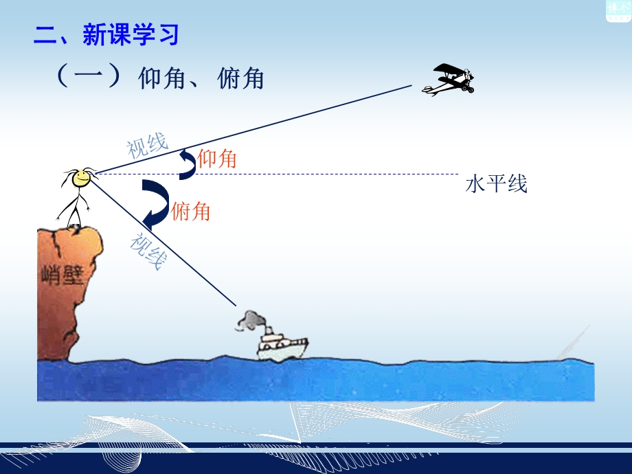 三角函数的应用第一课时.ppt_第3页