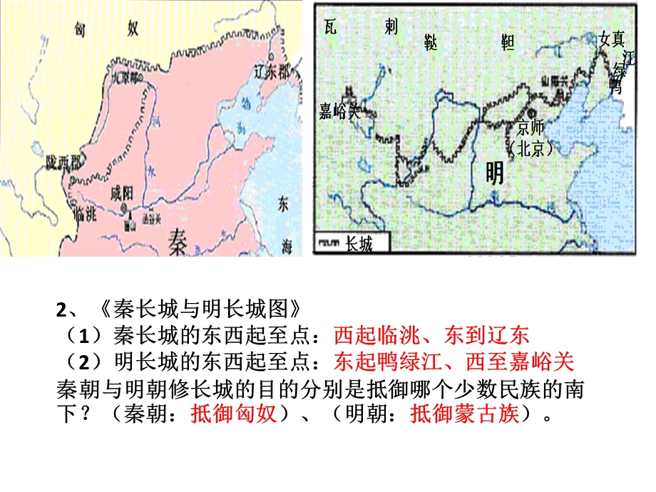 七下历史学法指导(人教版).ppt_第3页