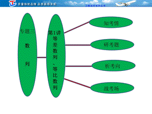 专题三第一讲等差数列、等比数列.ppt