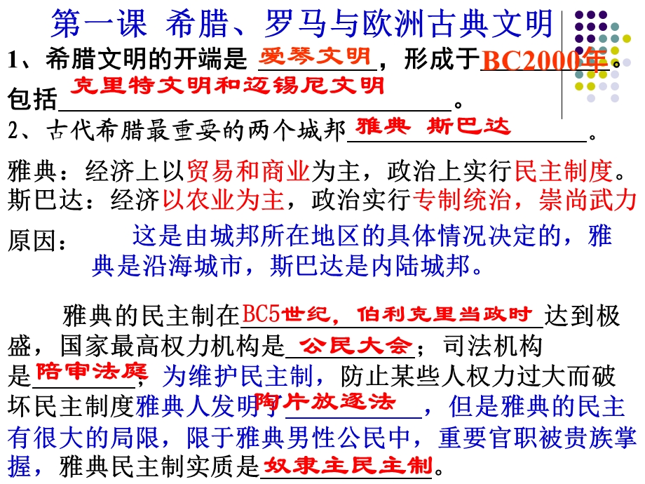 中考英语作文提高.ppt_第2页