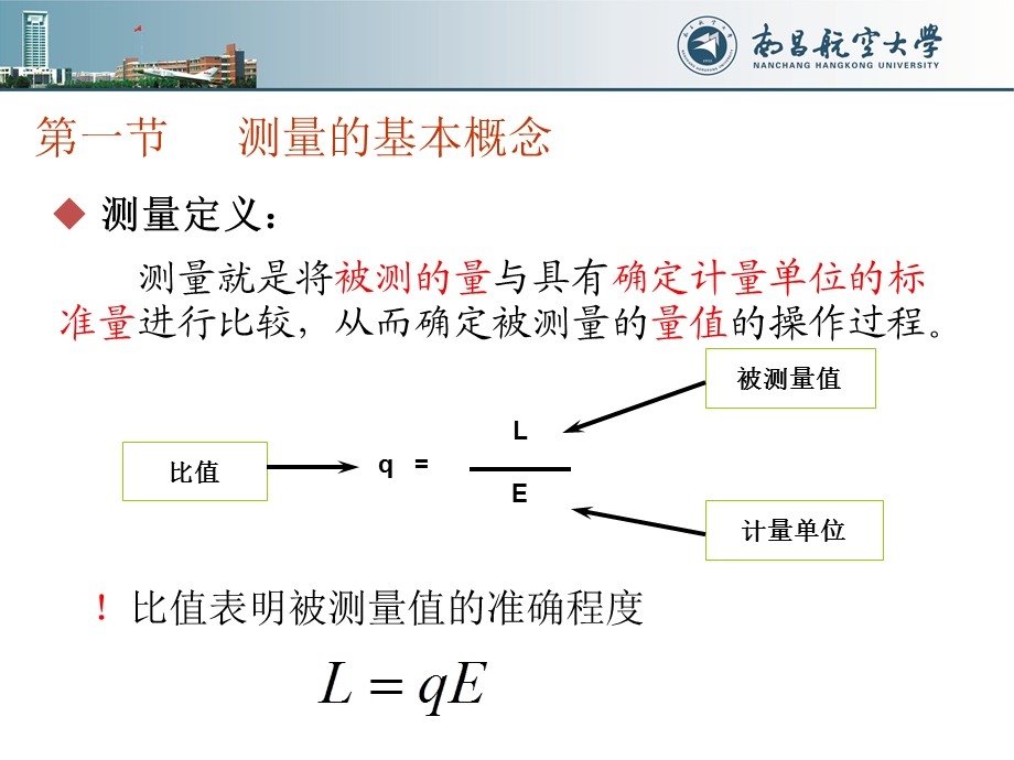 互换性复习课件第二章.ppt_第2页