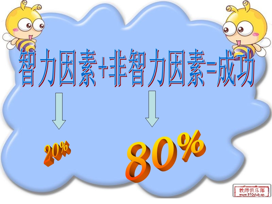 七年级政治聪明以外的智慧课件.ppt_第2页