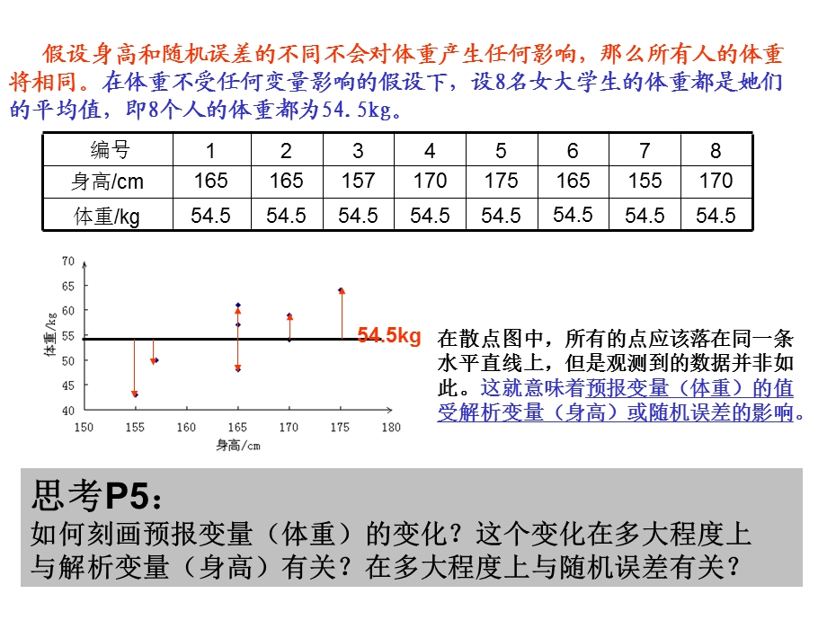 人教版·选修1-对回归模型的统计检验.ppt_第2页