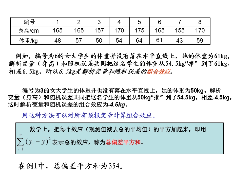 人教版·选修1-对回归模型的统计检验.ppt_第3页