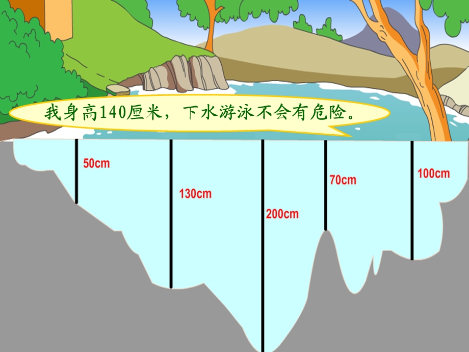 三年级下册《平均数》复习课件.ppt_第3页