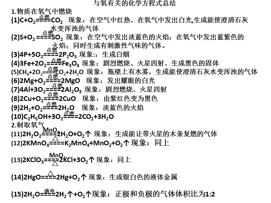 九年级前四章化学方程式总结.ppt_第1页