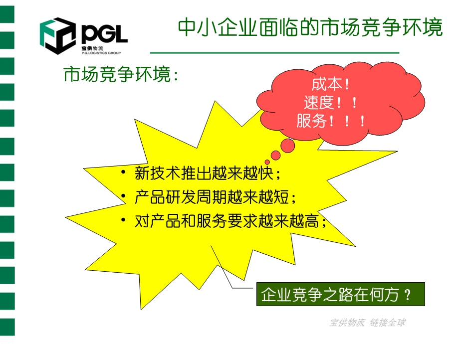 中小企业物流发展的对策宝供的实践和认识.ppt_第3页