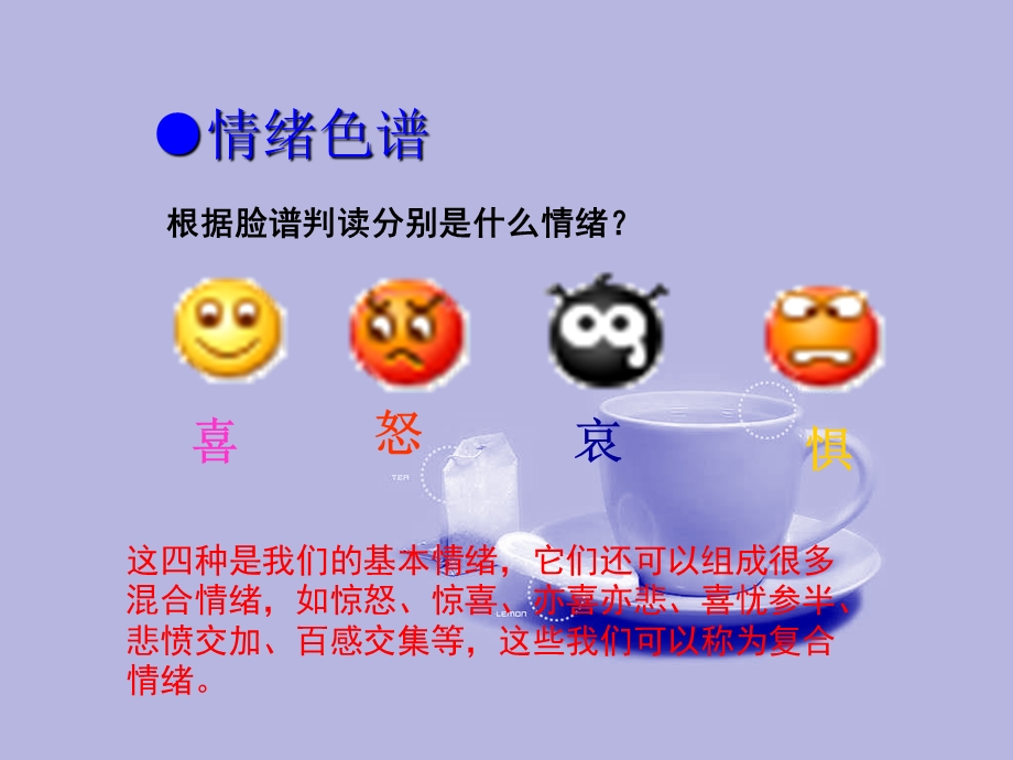 七年级政治多彩情绪.ppt_第2页