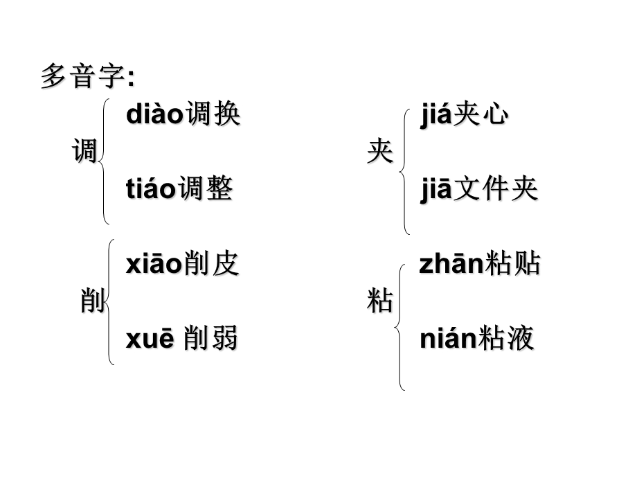 五上语文《新型玻璃》.ppt_第3页