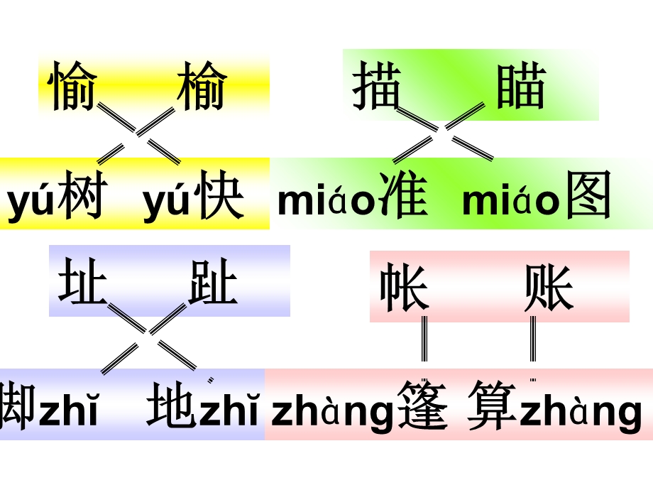 人教版二年级语文下册《语文园地八》课件.ppt_第3页