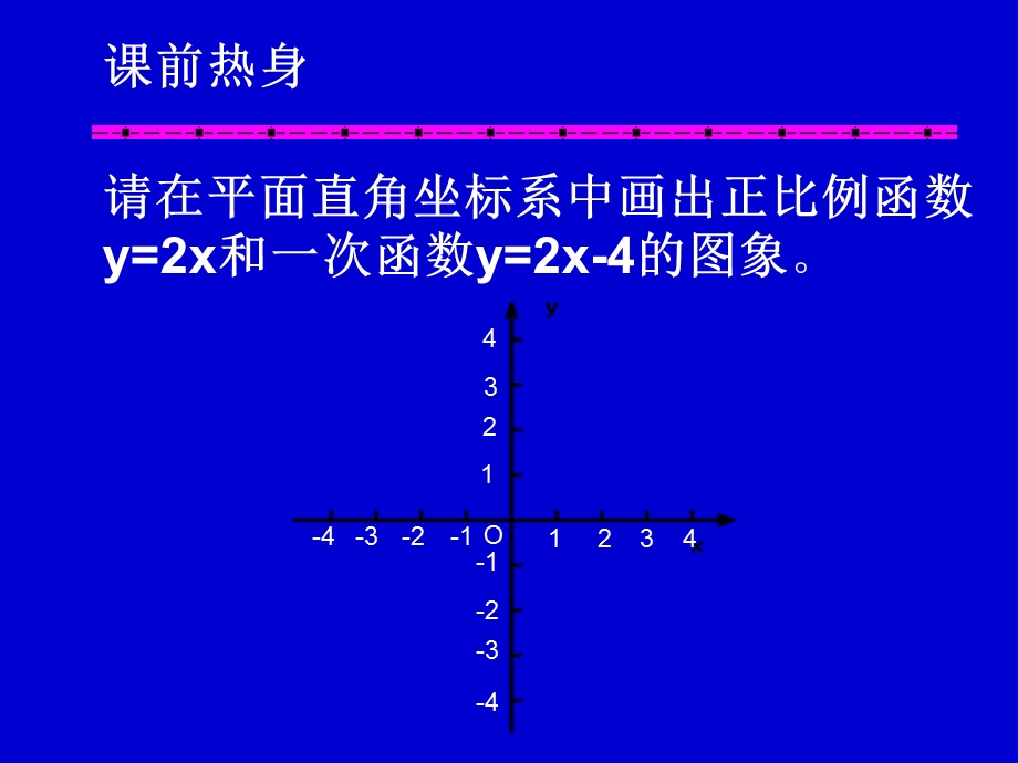 一次函数的图像和性质(复习).ppt_第2页