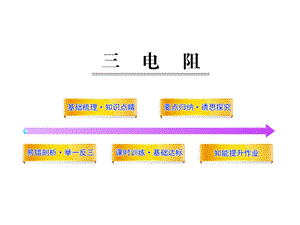 人教版八下物理同步教学课件第六章电压电阻3电阻(课件).ppt