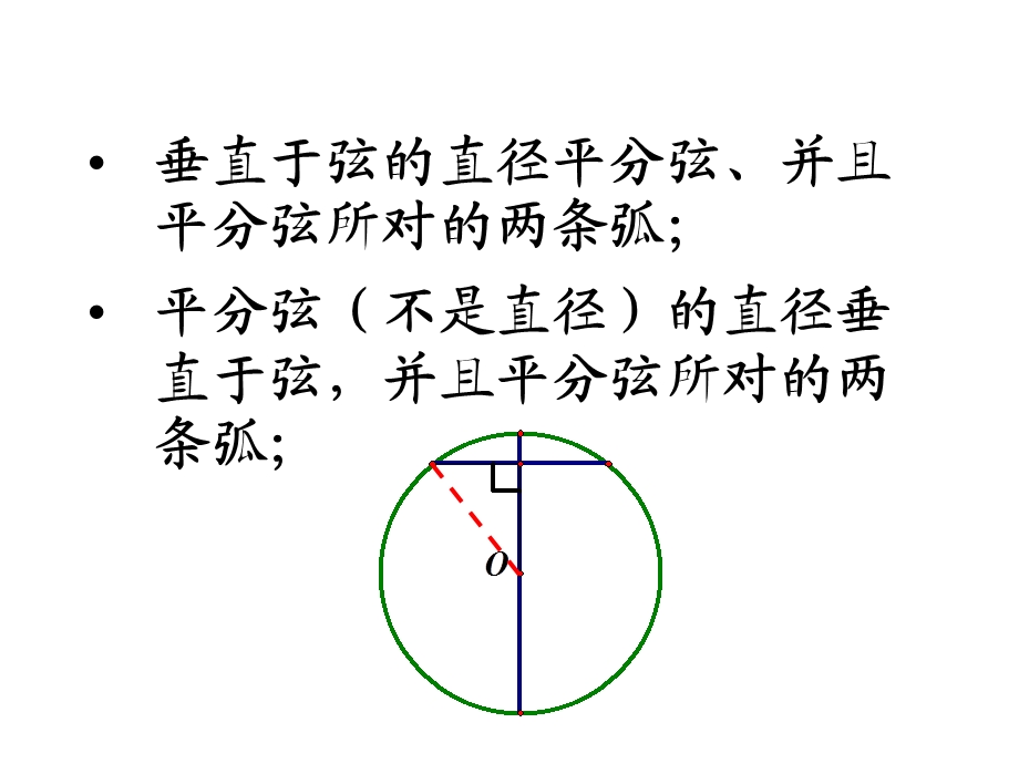 九年级数学下册圆回顾与思考.ppt_第3页