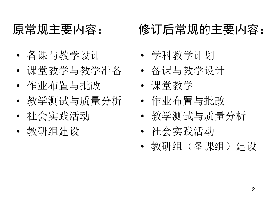 中学化学学科教学常规.ppt_第2页