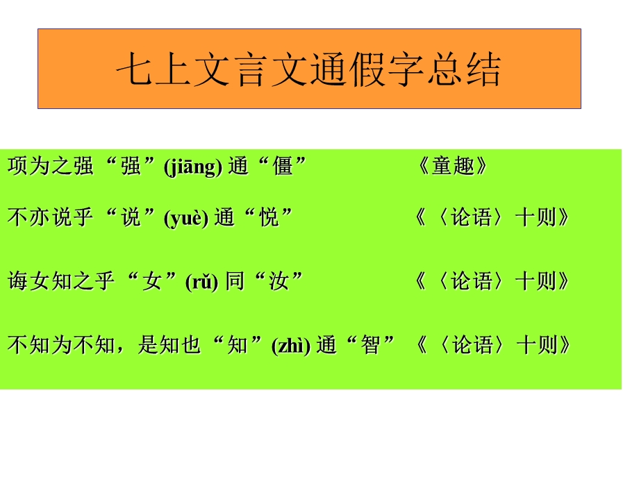 上文言文通假字、文学常识、文意总结.ppt_第1页