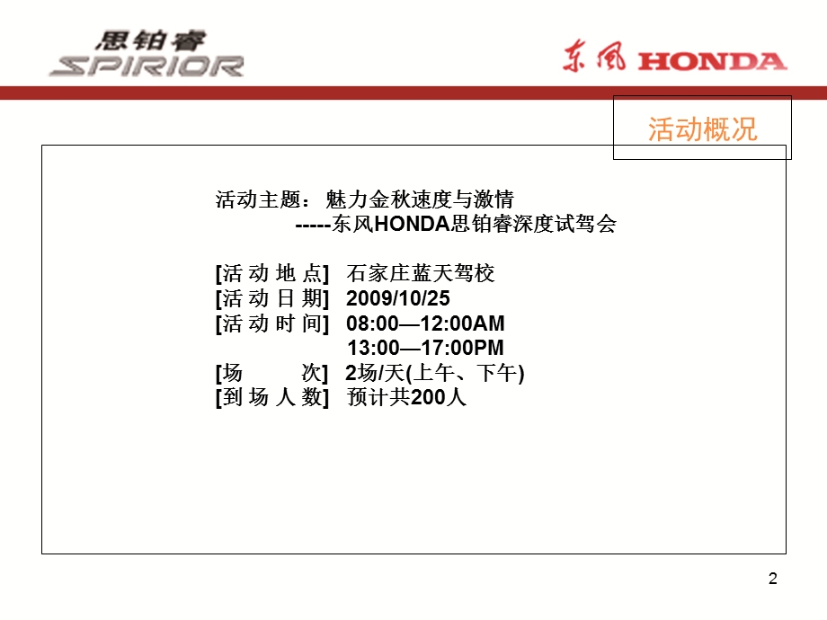 东风本田思铂睿试驾会活动策划方案.ppt_第2页